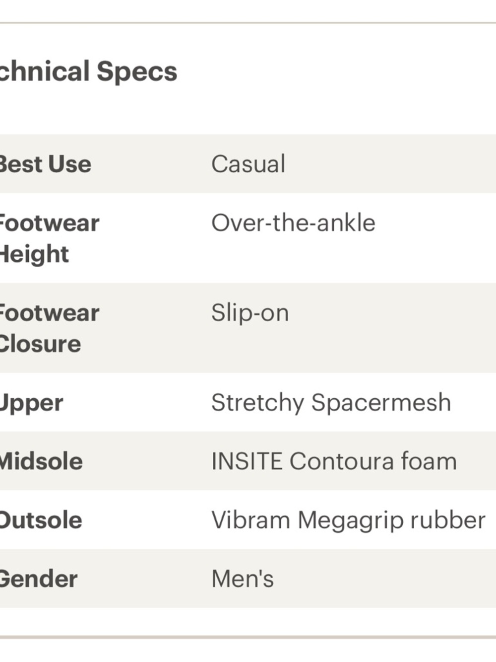 Arcteryx kragg insulated Men's Brown Slip-On Shoes - Picture 8 of 8